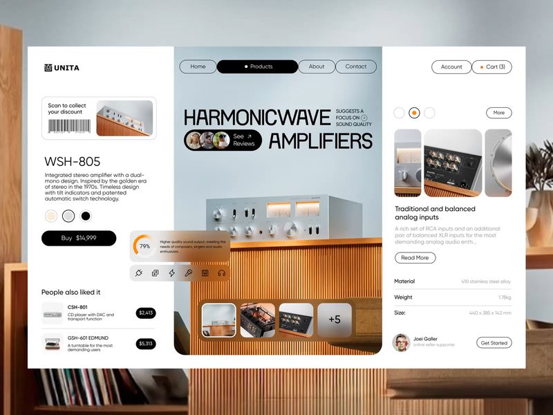 Unita Website Design - Product Page